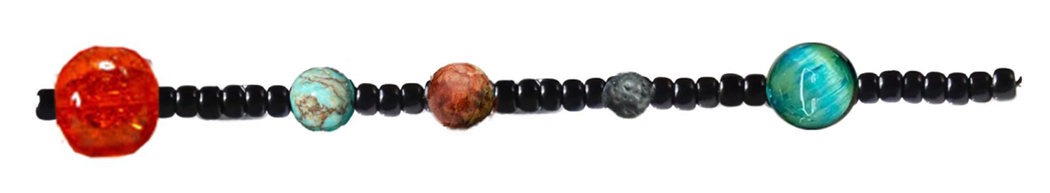 An example of bracelet system